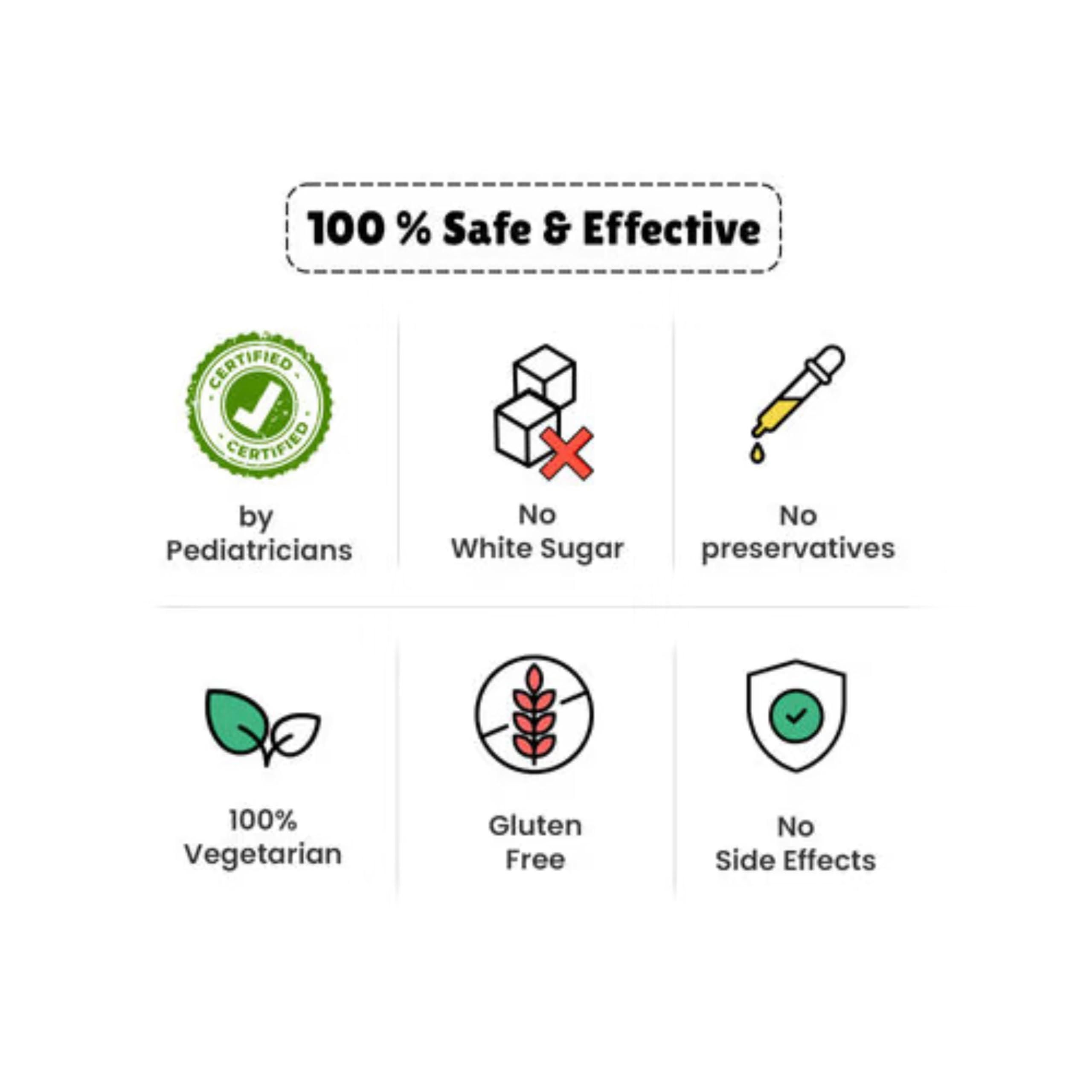 Little Joys Little Joys Multivitamin Chocolate (2+ Years)|30 Multivitamin Chocolates|Naturally Sweetened With Jaggery|With B12, D2, B9, E, Iron, & Zinc|With No White Sugar|Pack Of 2 - Chewable Gummies