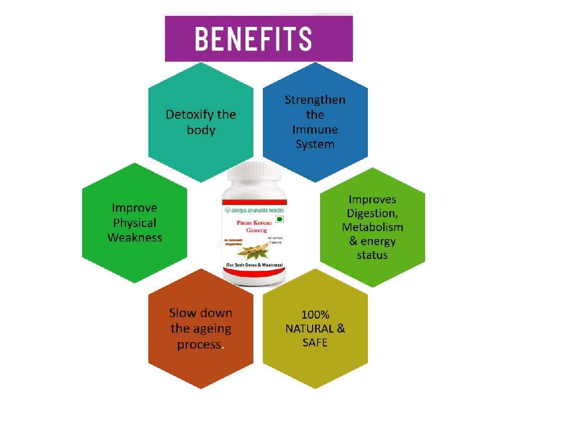 Arogya Ayurveda Kendra Arogya Ayuveda Panax Koren Ginseng Capsule (60 Capsule Pack) - Ayurvedic