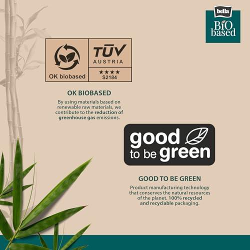 Bella Bella Bio-Based Organic Pantyliner for Women Daily Use | Dermatologically Tested, Vegan, Bamboo Topsheet | Ultra Thin (2mm) | 100% Recyclable Packaging | Biodegradable | Size Small | Pack of 2 - Total 56 Pcs