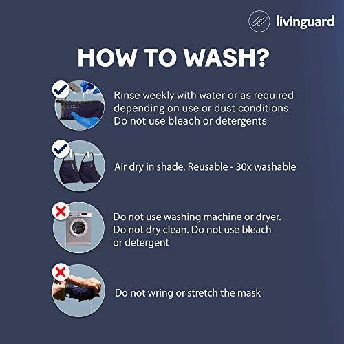 Livinguard Livinguard Pro 100% Cotton 3 Layers Washable & Reusable Cloth Face Mask With Anti Microbial Properties for Unisex (Red, Without Valve, Pack of 1)