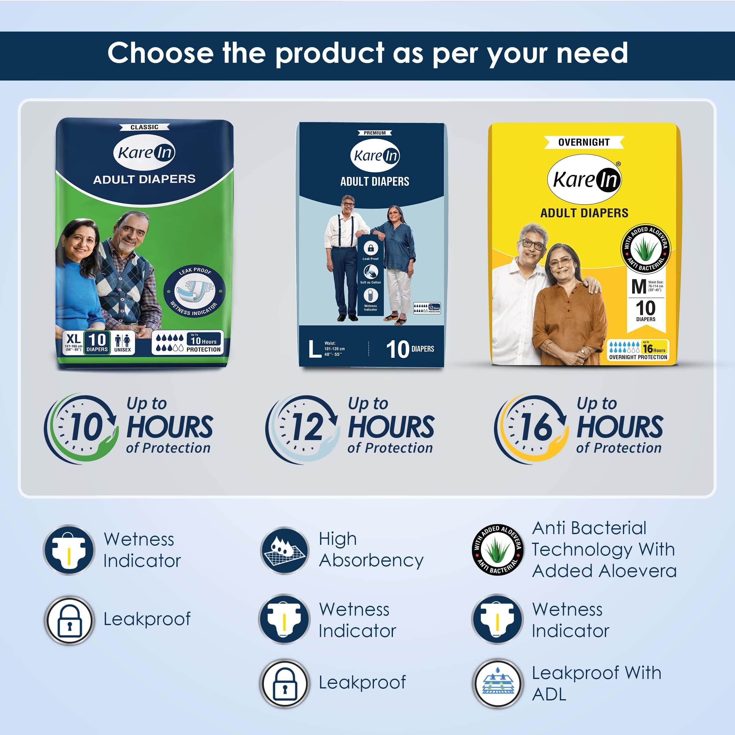 Kare In KareIn Premium Adult Diapers, Extra Large, Waist Size 127-165 Cm (50\"-65\"), 30 Count, Tape Style, Unisex, High Absorbency, Leak Proof, Wetness Indicator, Pack of 3