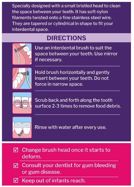 CASTUS CASTUS Interdental Brush