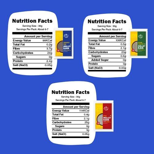 Early Foods Early Foods : Assorted Pack of 3 - Millet Rava (Sprouted Ragi, Jowar & Little Millet Rava) 250 g x 3