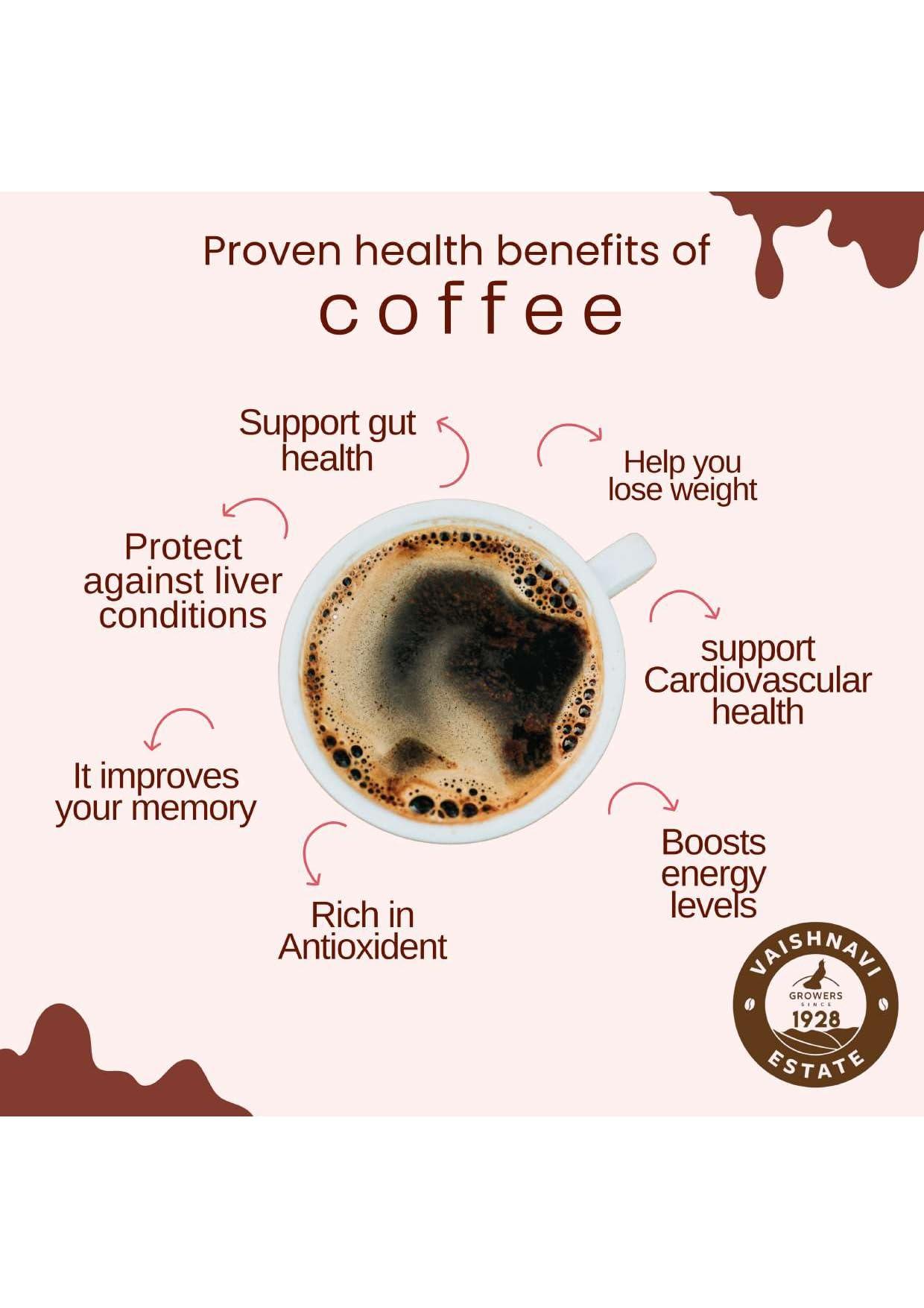 Vaishnavi Estate Vaishnavi Vegan Light Roast Robusta Single Origin, Shade Grown Fresh Coffee || 100% Pure Coffee || (Whole Bean, 250 grams)