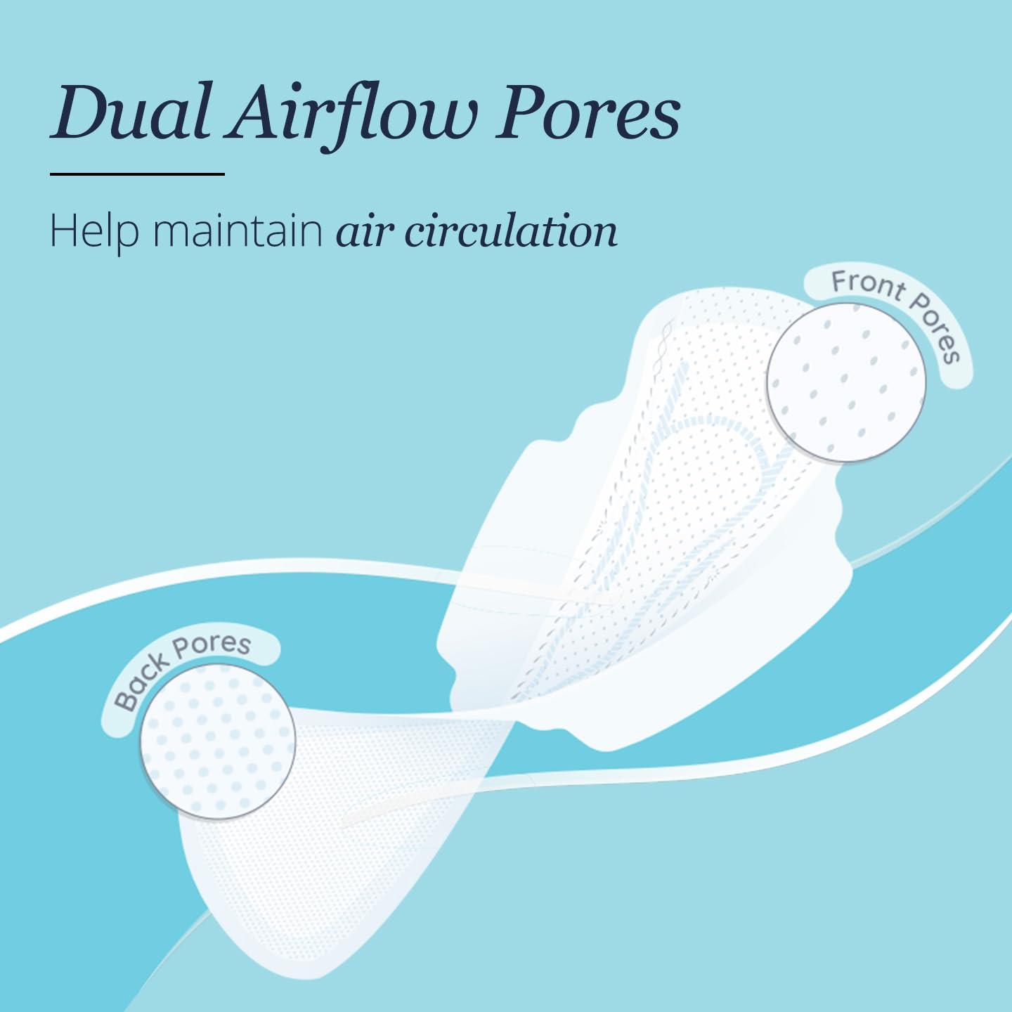 Carmesi Carmesi Air Feel Sanitary Pads With Dual Airflow Pores - 40 Large Pads | Airy, Dry, Sweat-Free, Rash-Free & Comfy | Soft, Lightweight & Ultra-Thin | Super-Absorbent Core | Non-Toxic
