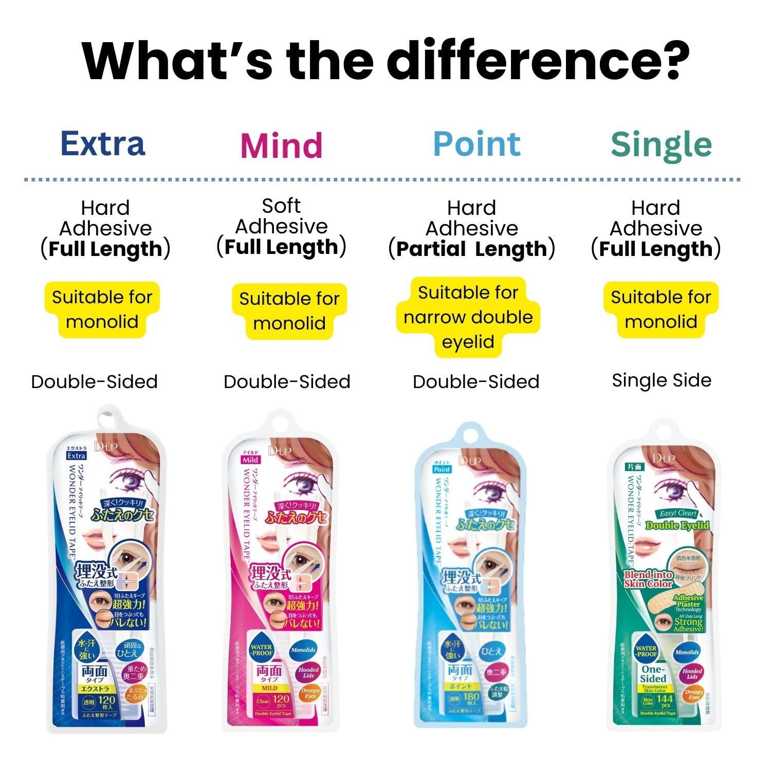 UPD DUP Wonder Eyelid Tape (Green)-One Side 120Ct