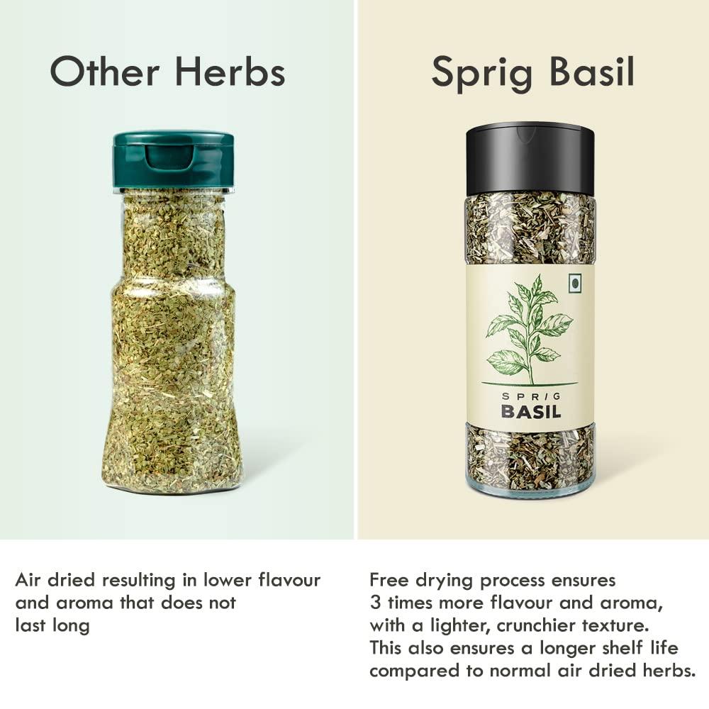 S P R I G SPRIG Basil Herb | Basil Seasoning for Italian Cuisine| Basil Spice Sprinkler | Basil Flakes for Pizzas & Pastas | Make Basil Pesto | Crushed Basil Leaves for Cooking | No Preservatives No MSG | 7gm