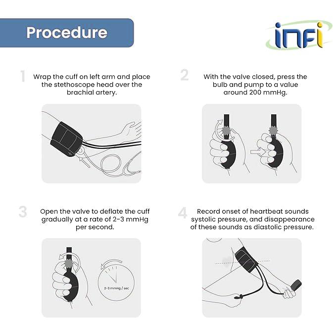 Infi Infi Aneroid Dial Type Sphygmomanometer Blood Pressure Monitor | BP Apparatus Manual | Manual BP Operator | For Precise Measurements | Readable and Clear Dial | 1 Year Warranty | Latex Free Cuff | Imported Bulb For Medical Professionals