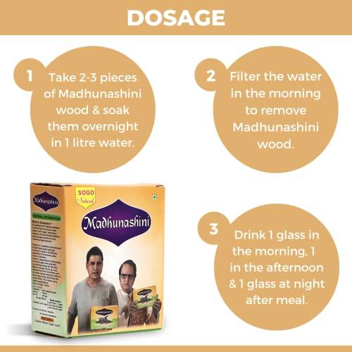 SOGO TELESHOPING Sogo Natural Madhunashini, Edible Natural African Woods to Control Diabetes & Blood Sugar Level Naturally, Approved by Ministry of Ayush, Govt. of India (6 Months Pack) (50gm)