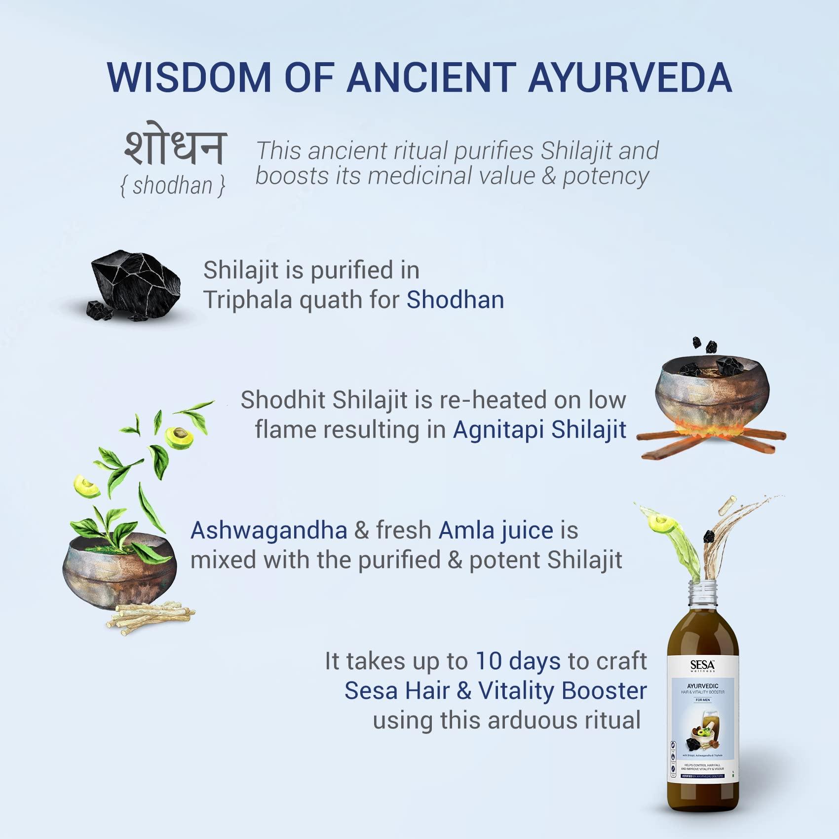 sesa Sesa Ayurvedic Juice for Men with Shilajit, Ashwagandha & Triphala - Pack of 2