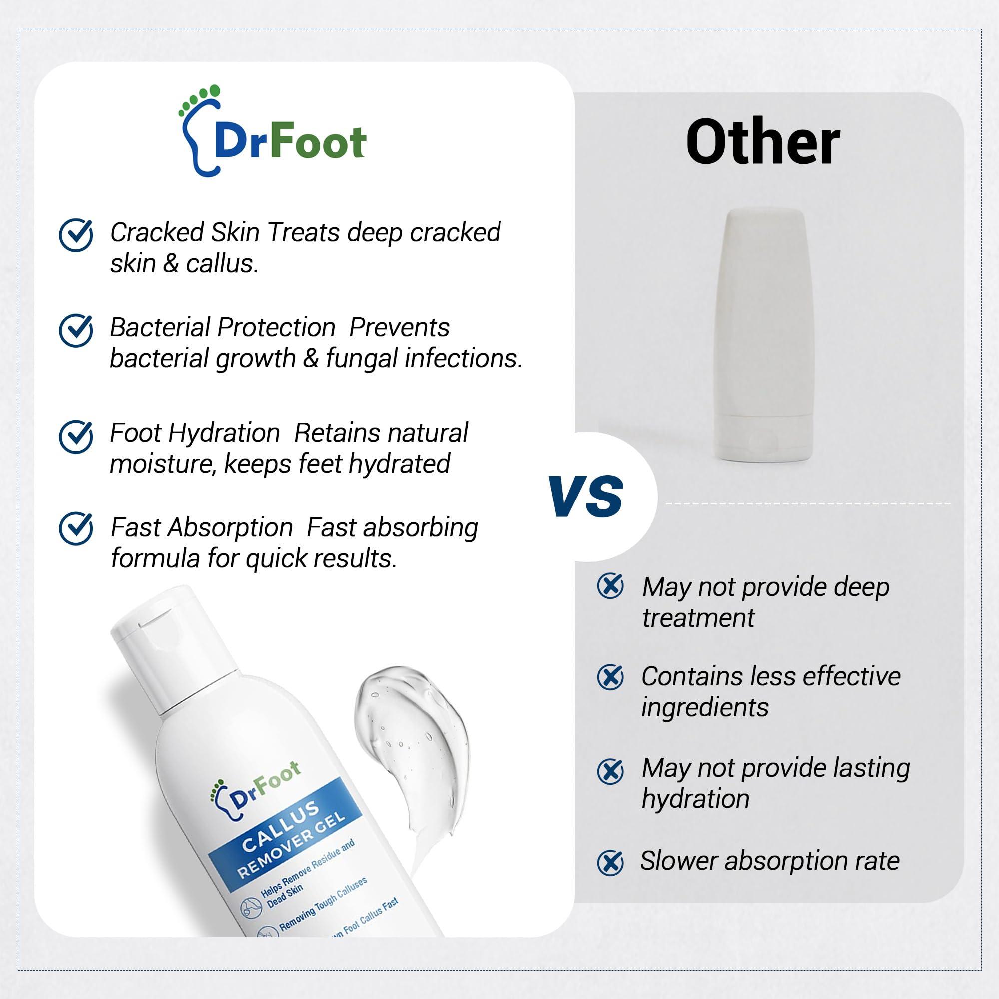 Dr Foot Dr Foot | Callus Remover for Feet | Callus Remover Gel | Feet Dead Skin Remover | Foot Cream for Cracked Heels | Foot Cleaner for Dead Skin | With Urea, Coconut Oil & Aloe Vera | For Men & Women
