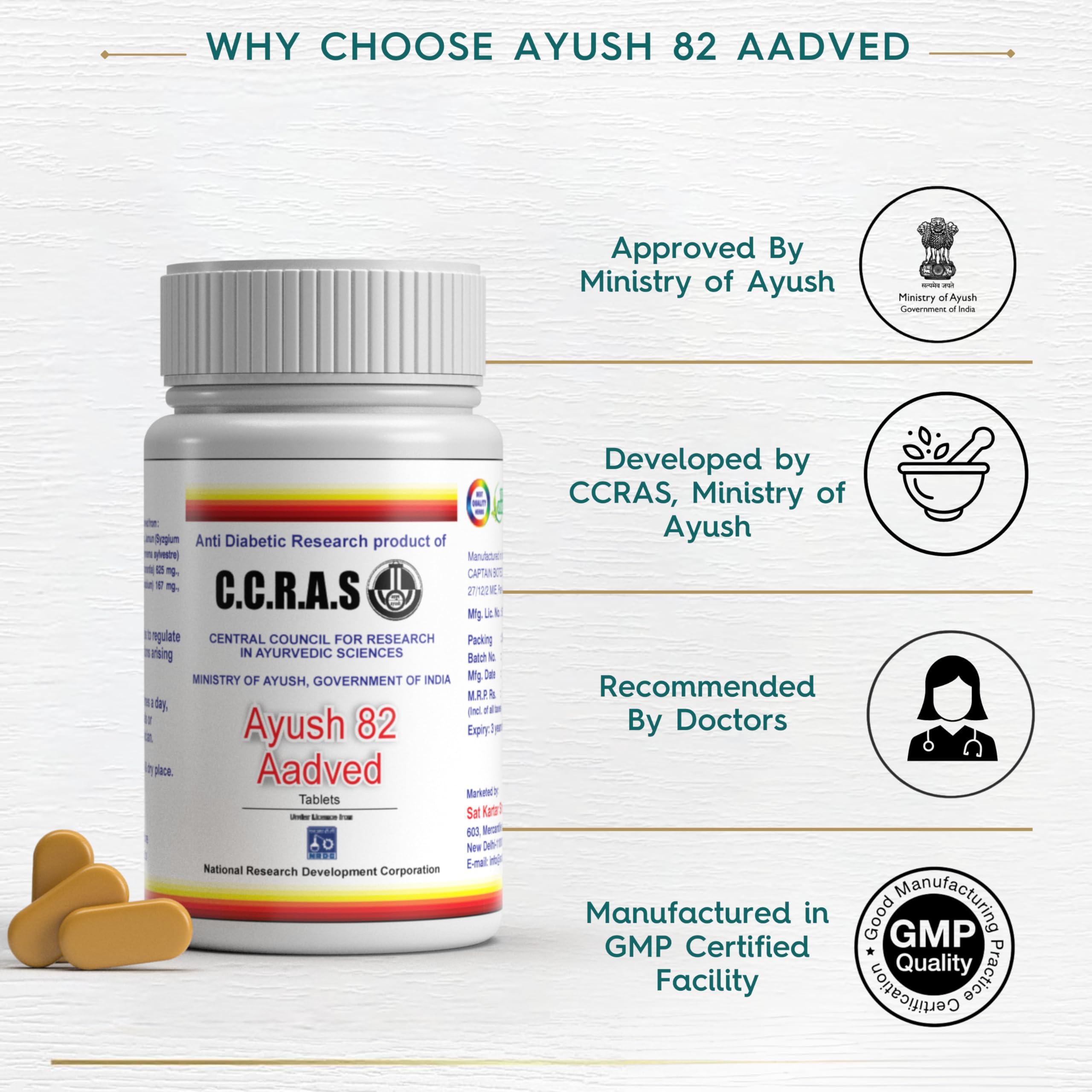 8848 8848 Ayush 82 Aadved Controls Blood Sugar Level Approved By Ministry Of Ayush Made Of Pure Herbs Pack Of 2 For Women & Men