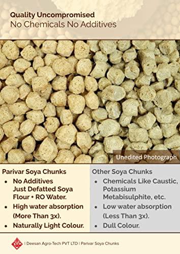 PARIVAR PARIVAR Brand SOYA Chunks High Protein and Pure Vegetarian (450g) (Pack of 2)