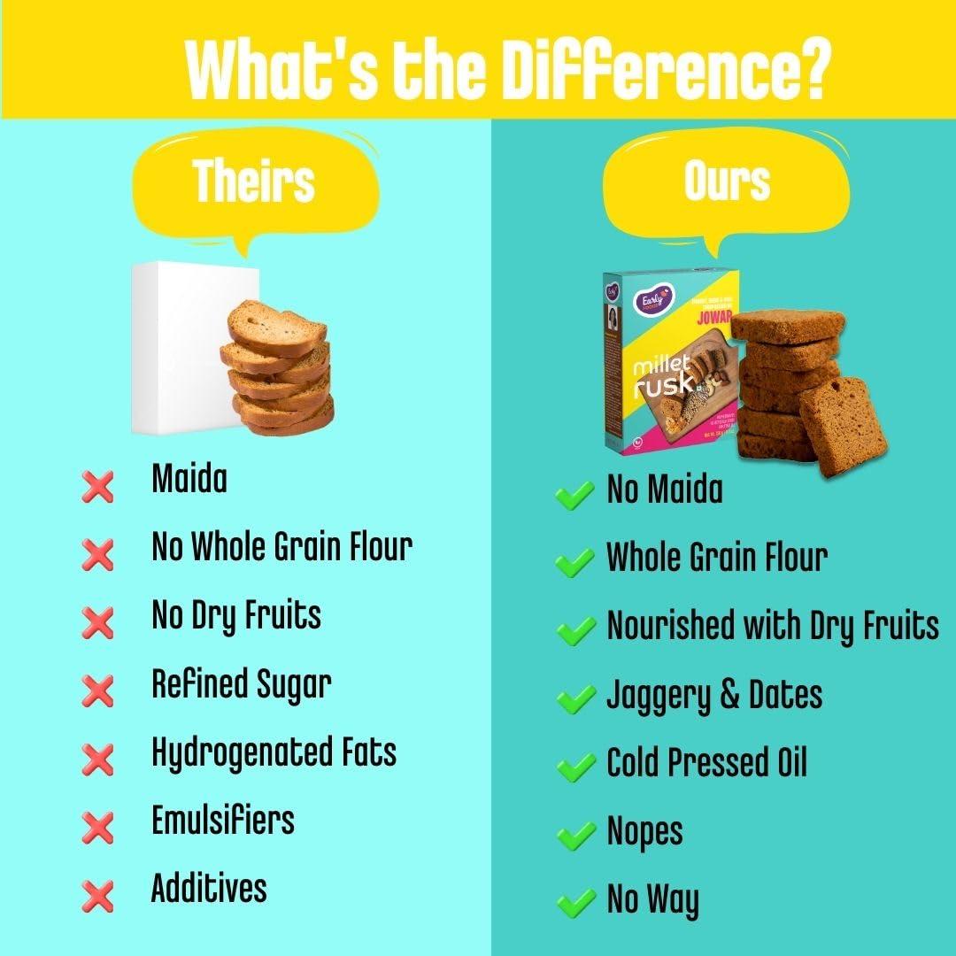 Early Foods Early Foods - Pack of 2 : Jowar Rusks | Millet Rusk Sugar Free | No Maida Rusk | Rusks for Kids | Millet Toast Biscuits Rusk 230g x 2