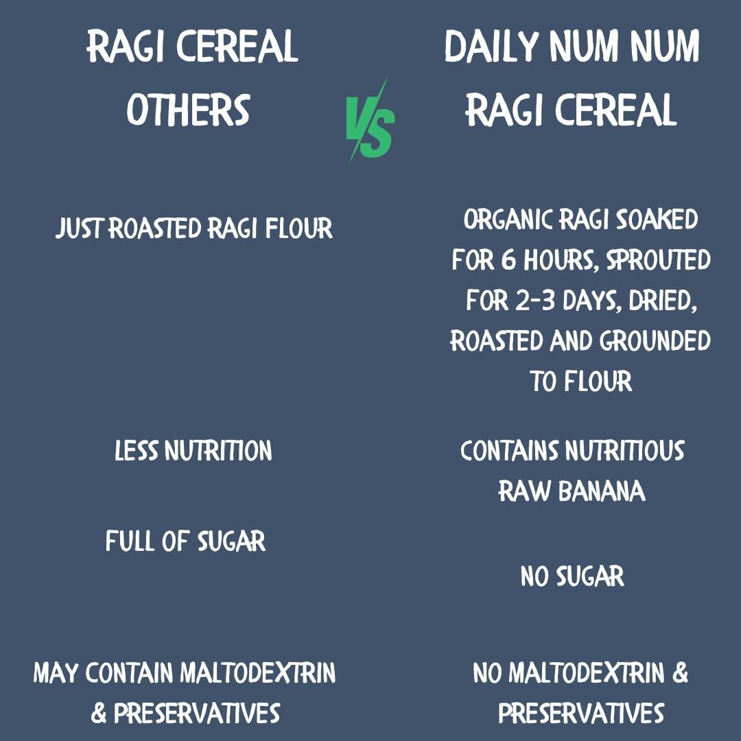 Daily NUM NUM Daily NUM NUM Organic Ragi Banana Oats | No Salt, No Sugar Ragi Cereals | Sprouted Healthy Raw Banana Baby food cereal | No Milk Powder | 200g pack