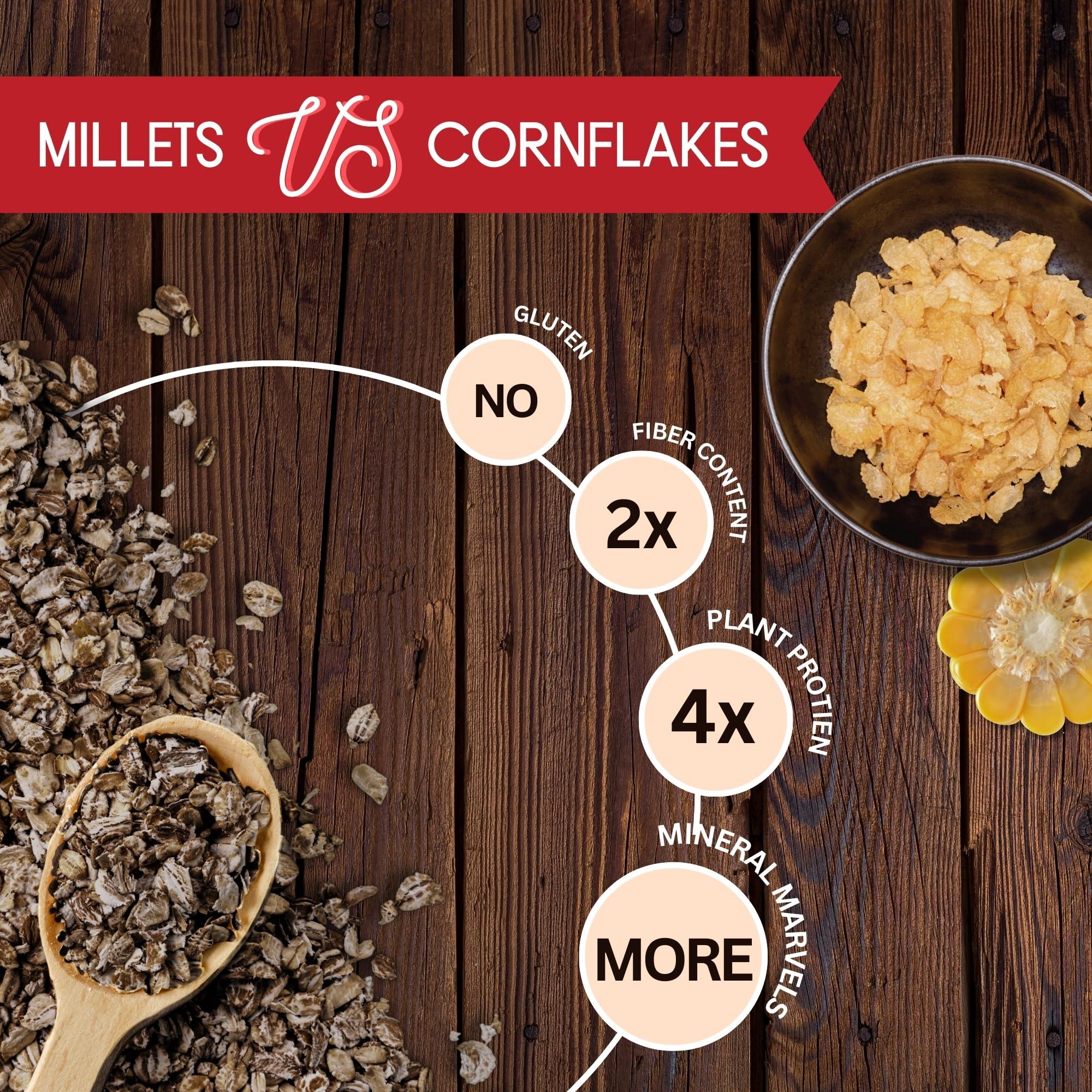 Millife Milllife | Ragi Flakes | Finger Millet Flakes | 400g each | Pack of 2