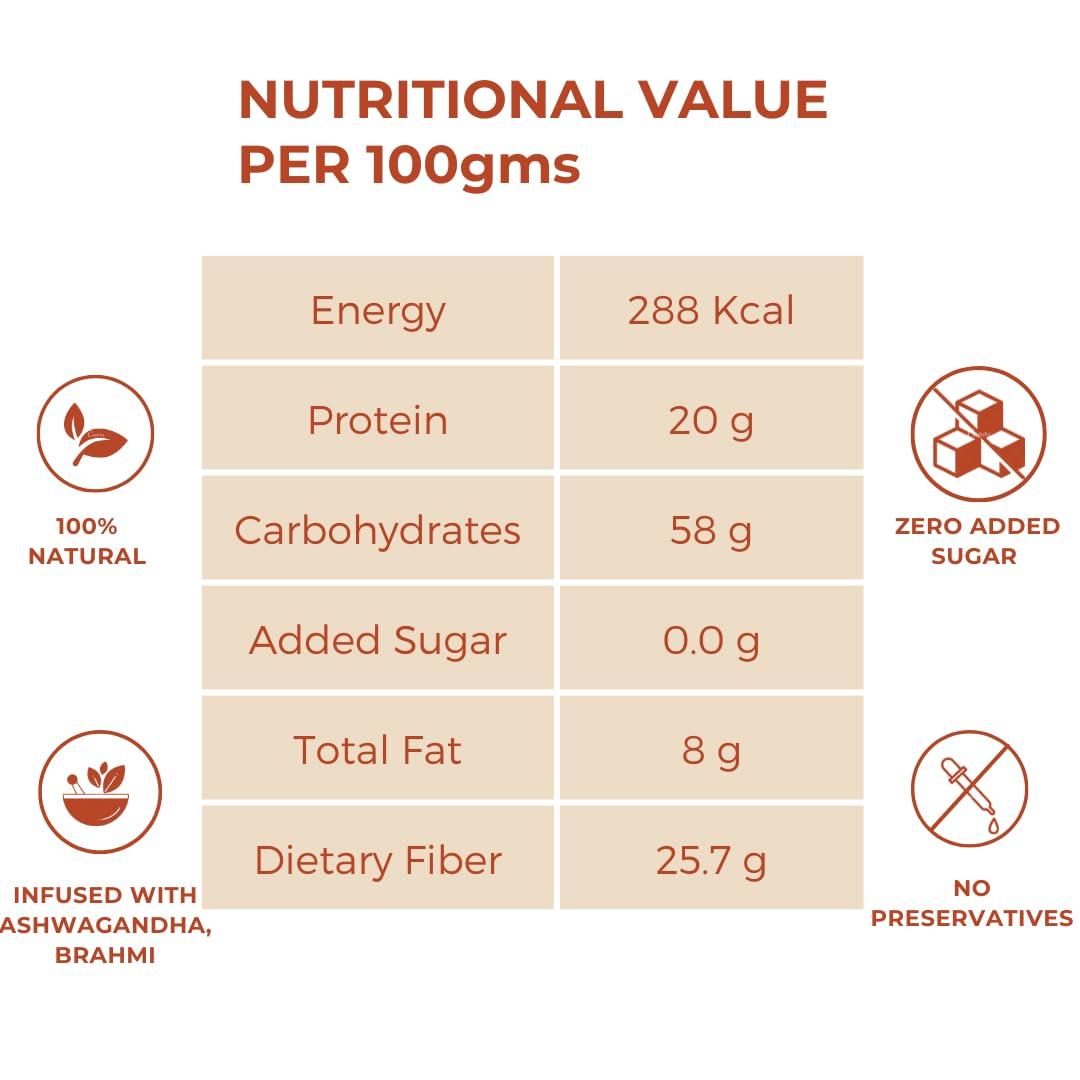 Wevive India Wevive India PROTEIN RICH COCOA Powder Mix