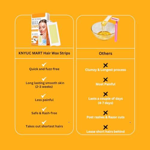 KNYUC MART KNYUC MART Hair Removal Waxing Strips for Eyebrows Face Upper Lip Chin Facial Wax Strips for For Legs,underarms (20 Strips +2 pcs finish wipes) (CHAMOMILE)