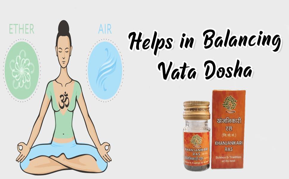 Ayurveda Yogashram Remedies Khanjan Kari Ras Useful in Paralysis - 30Tablets