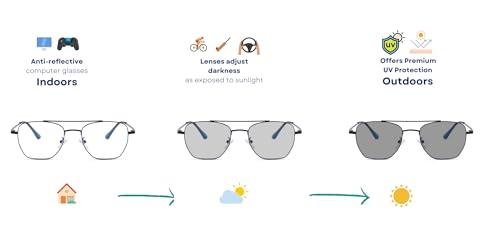 Vast Vast Photochromic Blue Cut Computer Glasses for Eye Protection | Zero Power Anti Glare & Blue Light Filter | UV Protect Specs for Men & Women| Frames| Cooling Glasses Lens