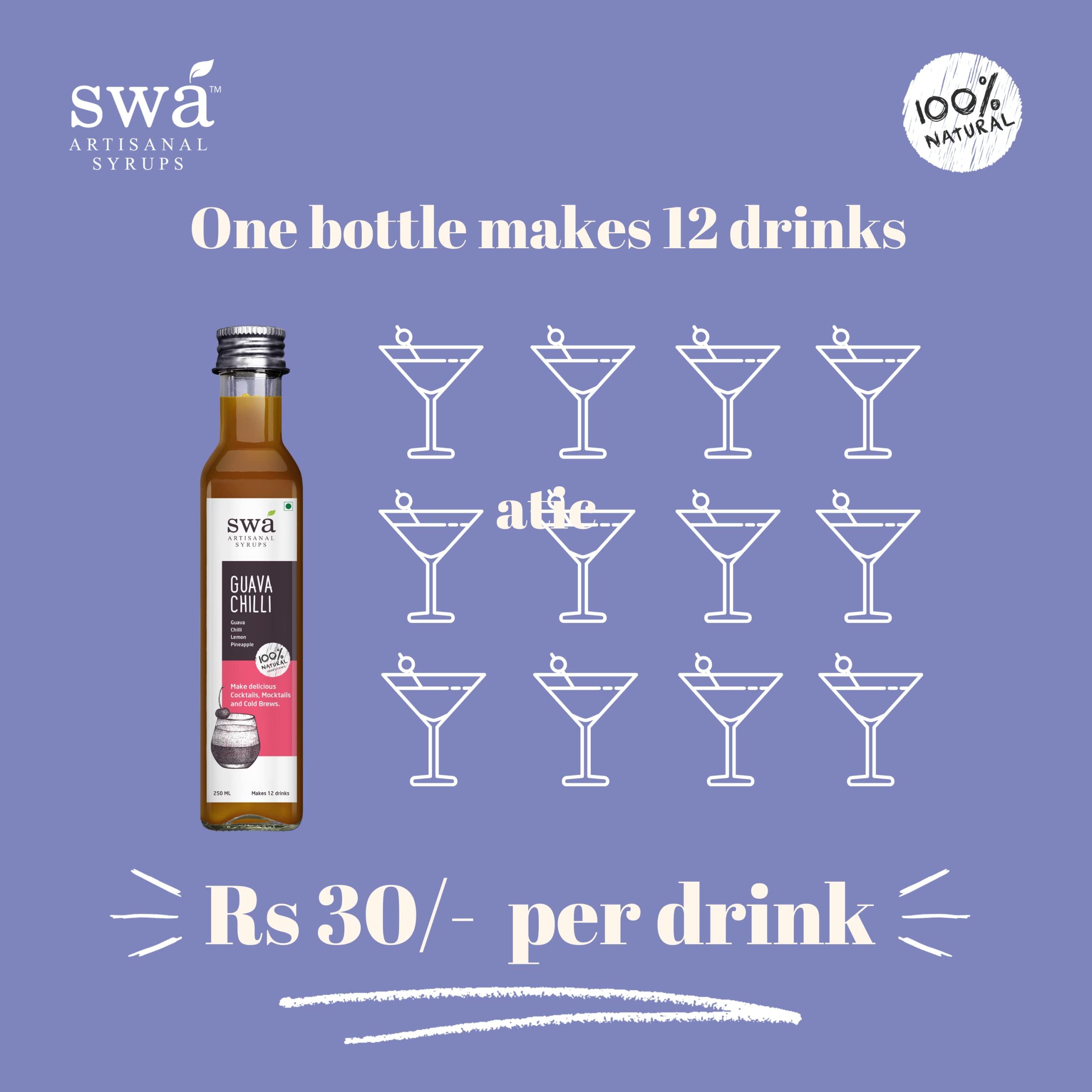 Swa Artisanal Syrups Swa Artisanal Syrups - Vodka Cocktail Mixer Combo, 100% Natural, Makes 24-30 Drinks - Pack Of 2 Syrups (250Ml X 2), Liquid