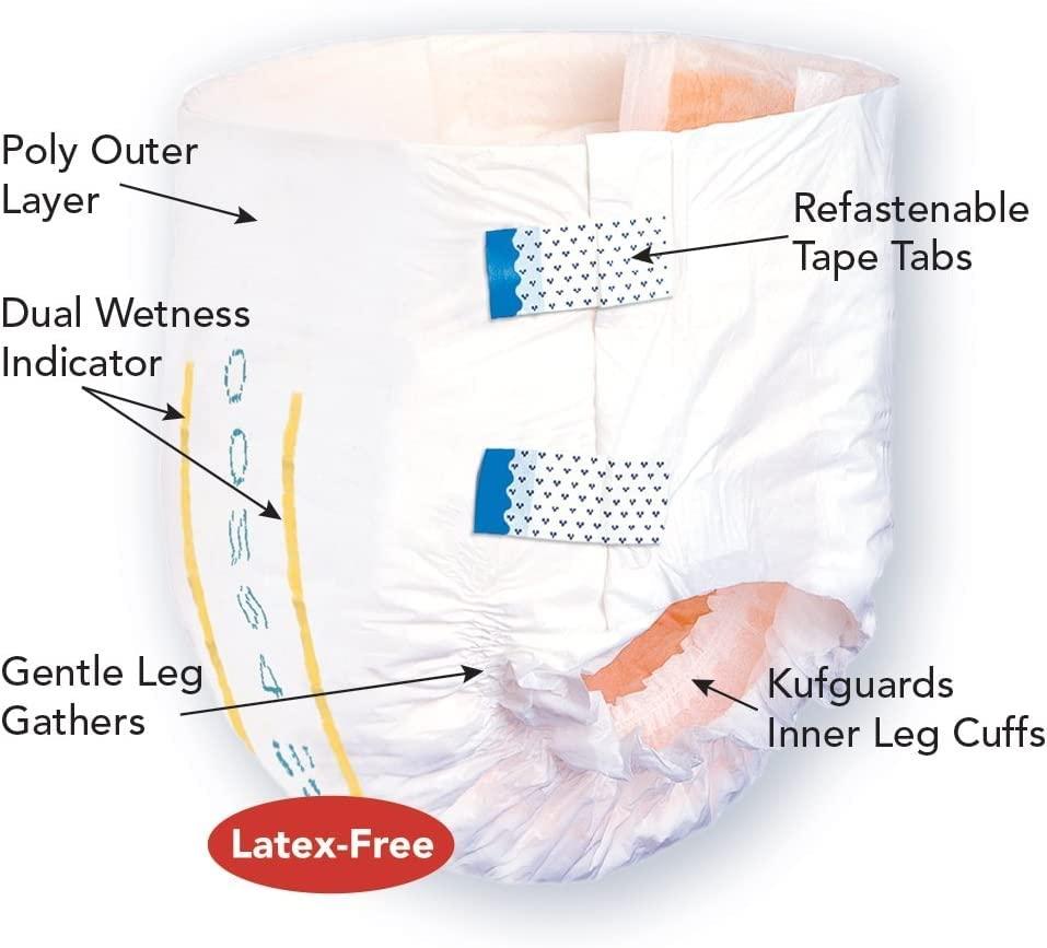 Tinkle Tinkle Adult Diaper Tape Style, Adult Diaper Large Size, Waist (101-140cm, 40\"-55\"), Odour Control, Unisex with Wetness Indicator, Leakproof, Super Absorbent, Overnight Protection, (10 Count)