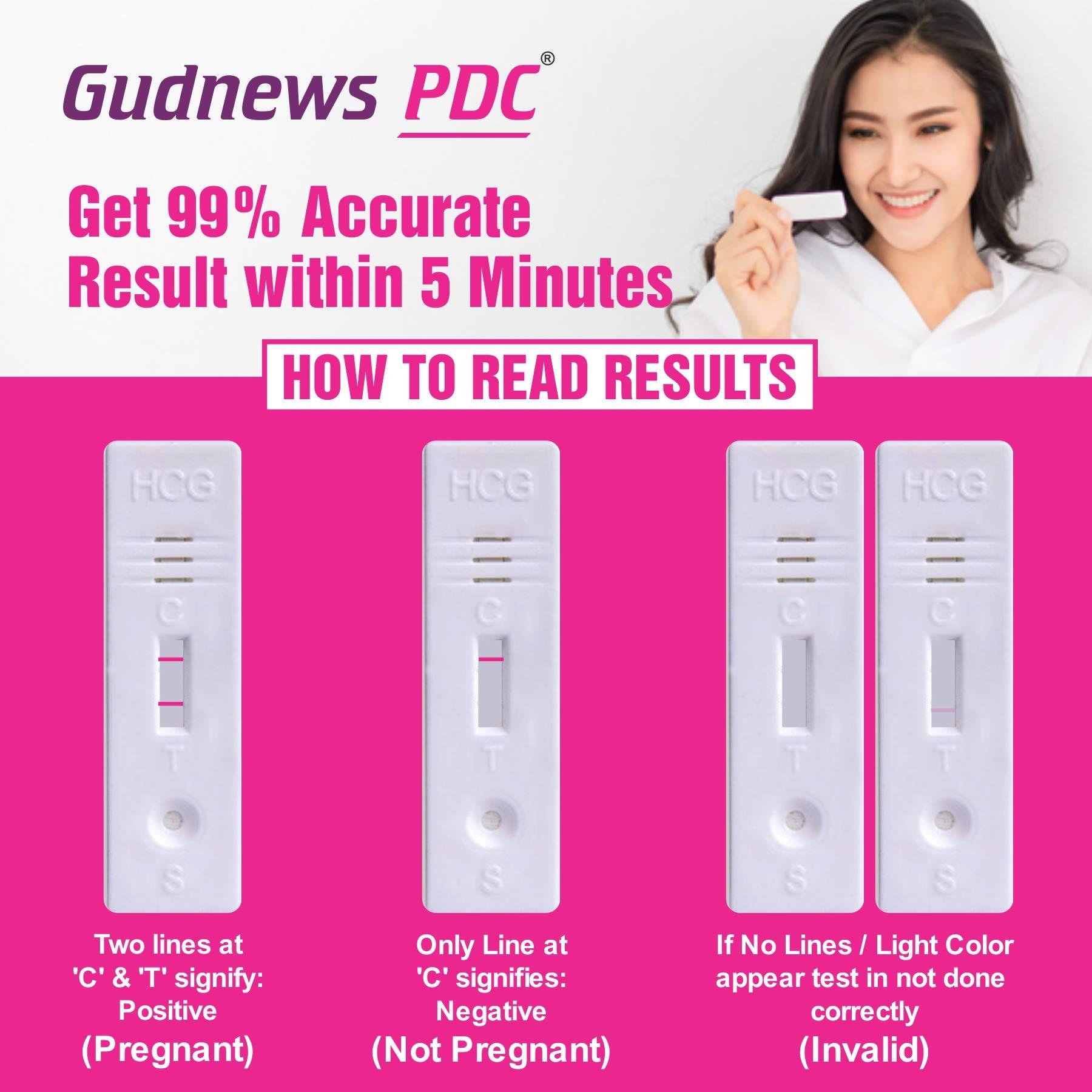 GUDNEWS PDC Gudnews PDC One Step HCG Urine Pregnancy Test Kit Device Results within 5 Mins (Pack of 2) kits