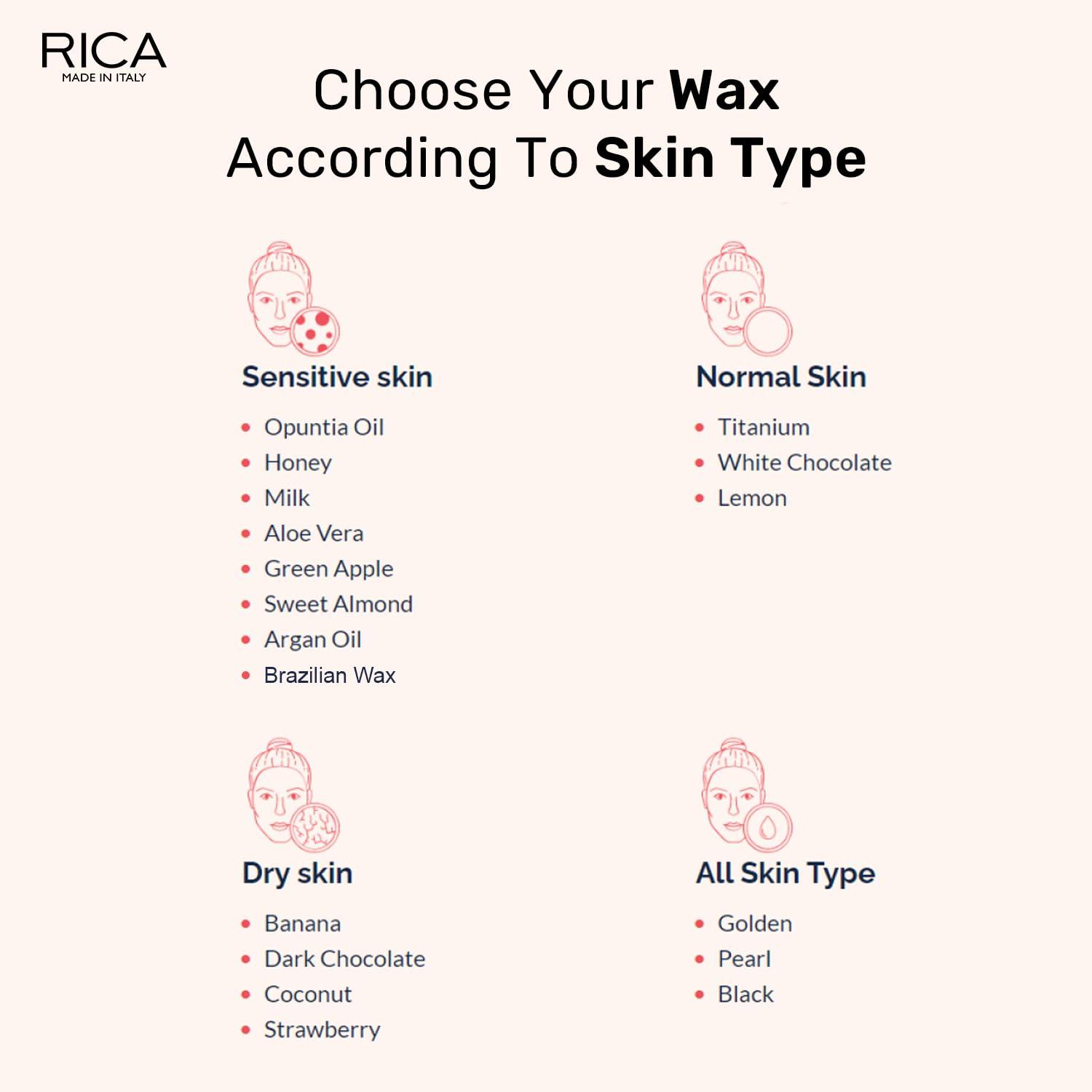 RICA Rica Strawberry Wax for Sensitive Skin Set of 2