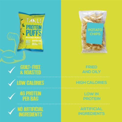 Taali Taali Jowar & Protein Puffs | 25 gm (Pack of 8) | Pudina Punch | Healthy Roasted Tasty Snacks, Ready to eat | 100% Veg, Gluten free products, No Cholesterol, No Trans-Fat