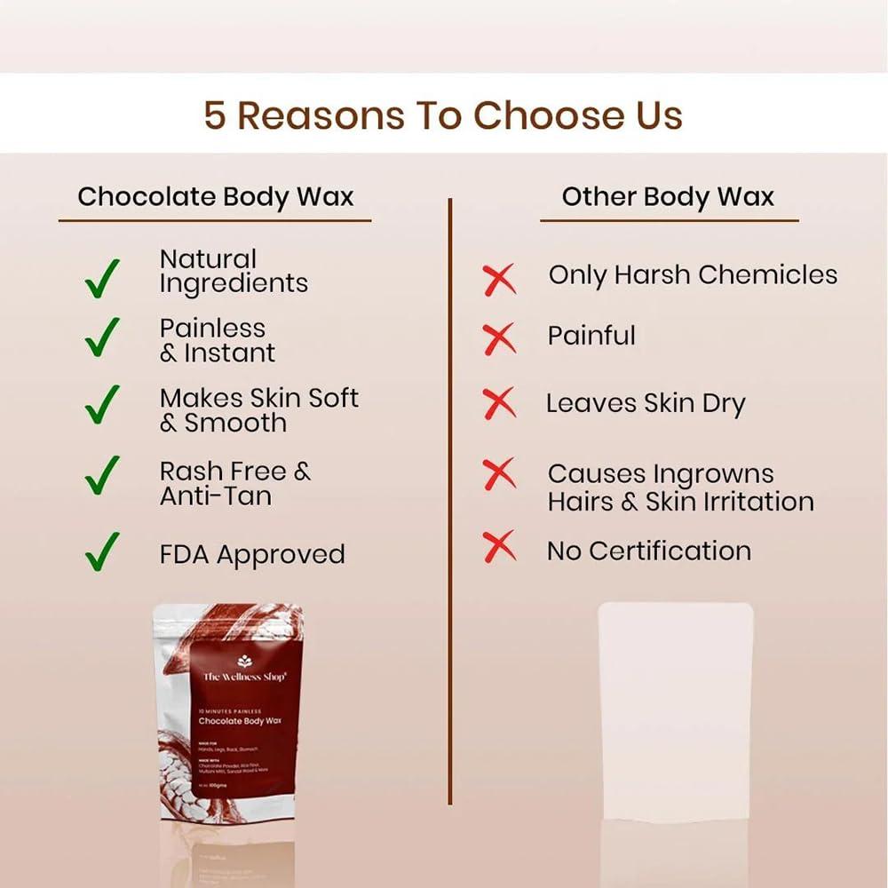 The Wellness Shop The Wellness Shop - Women Chocolate Hair Removal Powder, 10 Minute Full Body Waxing Powder, Painless And Natural Solution For Unwanted Hair And Parlour Like Result At Home