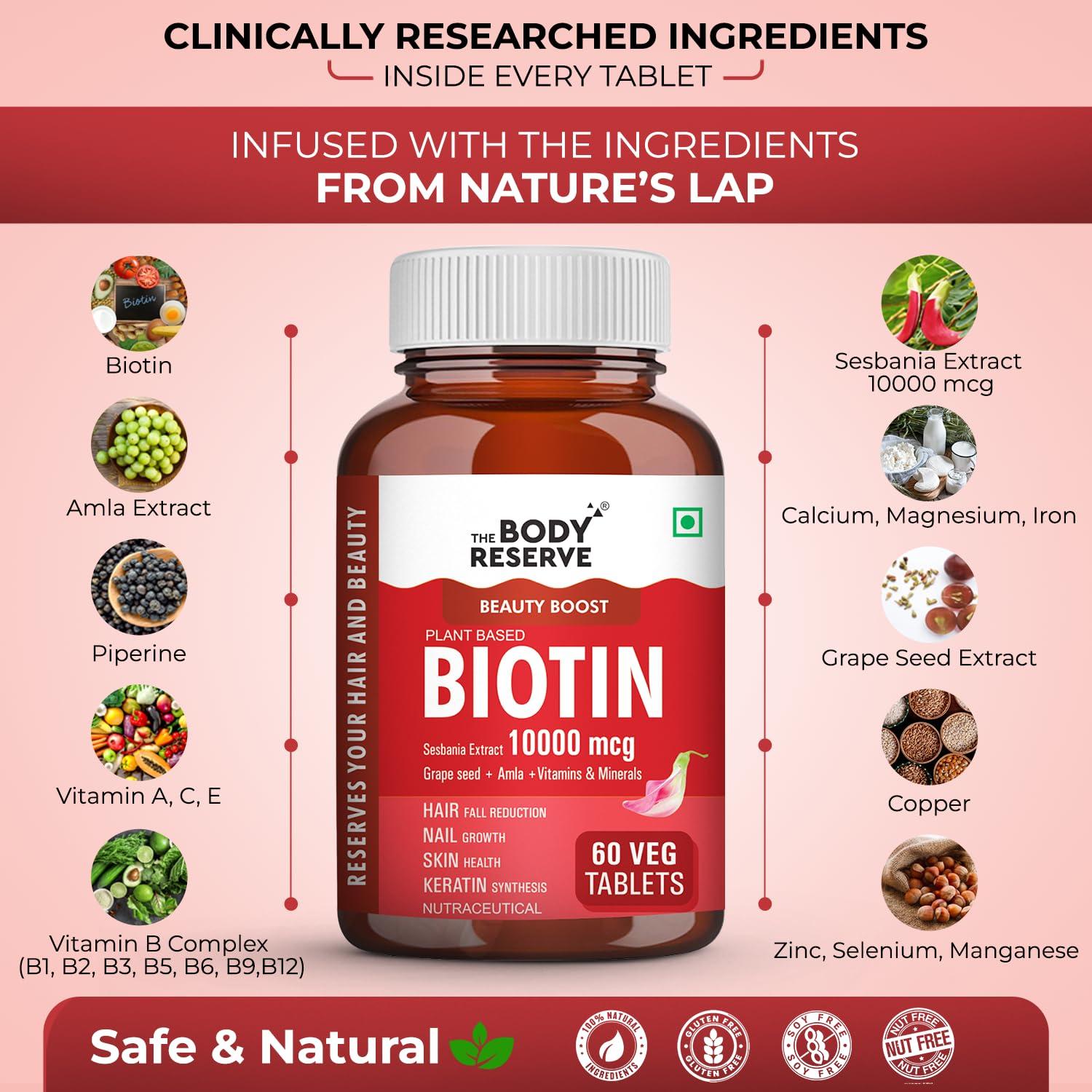 The Body Reserve The Body Reserve Plant-Based Biotin Tablets - 60 Veg Tablets, Biotin from Sesbania Extract with Amla & Grapeseed - Supports Hair, Skin, and Nails - For Men & Women