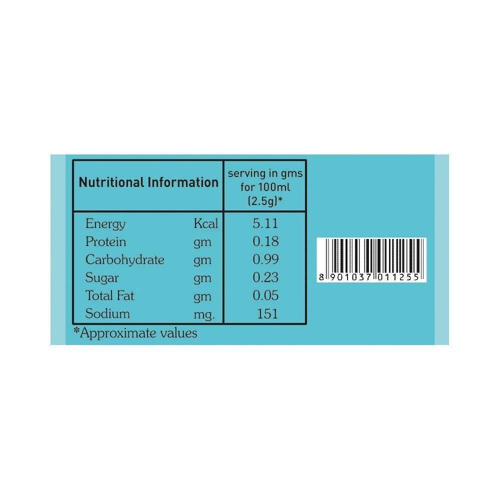 Girnar Girnar Detox Desi Kahwa Green Tea Bags - Set Of 36 (Pack Of 2), 260 Gm