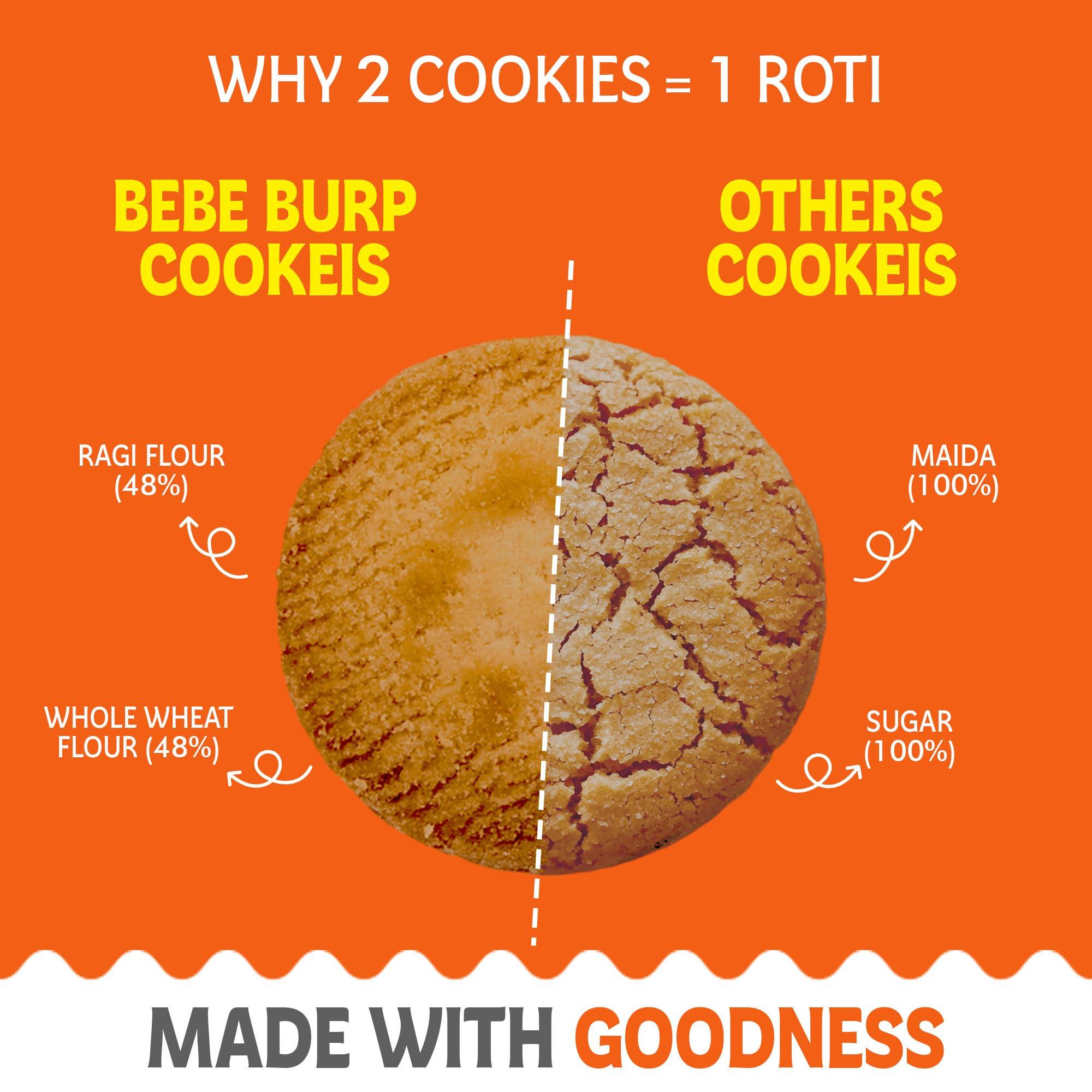 BE'BE' BURP BE\'BE\' BURP Ragi Cookies Combo Pack Of 2 -Tasty & Healthy Cookies For Childrens|No Artificial Preservatives & Flavours|Natural Sweetness Of Jaggery Biscuits (150G Each)
