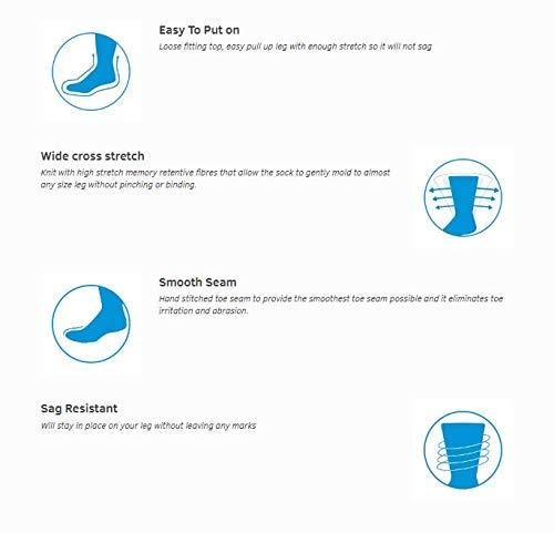 RENEWA RENEWA Simcan Diabetic The Comfort Socks | The Most Comfortable Socks You Will Ever Wear | Premium 98% Cotton - Colour- Black Size - Large Buy 3 Get 1 Free (Large)