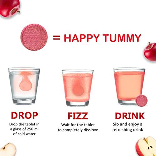 GRANDEUR Grandeur Tummy Fizz Prebiotic And Probiotic Supplement For Gut Health, Digestion, Bloating, Immunity and Metabolism | With 20 Billion CFU & 6 Unique Strains | 15 Effervescent Tabs |