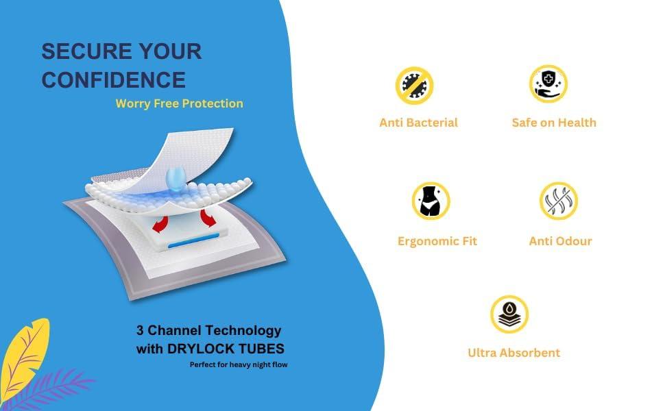 Sizi SIZI Period Kit for School Girls | Disposable Menstrual Panties for High Absorption & liners | Leak-Proof | No Stain-Wetness | Ideal for long School-hours for Hygiene & Protection (L, 3)