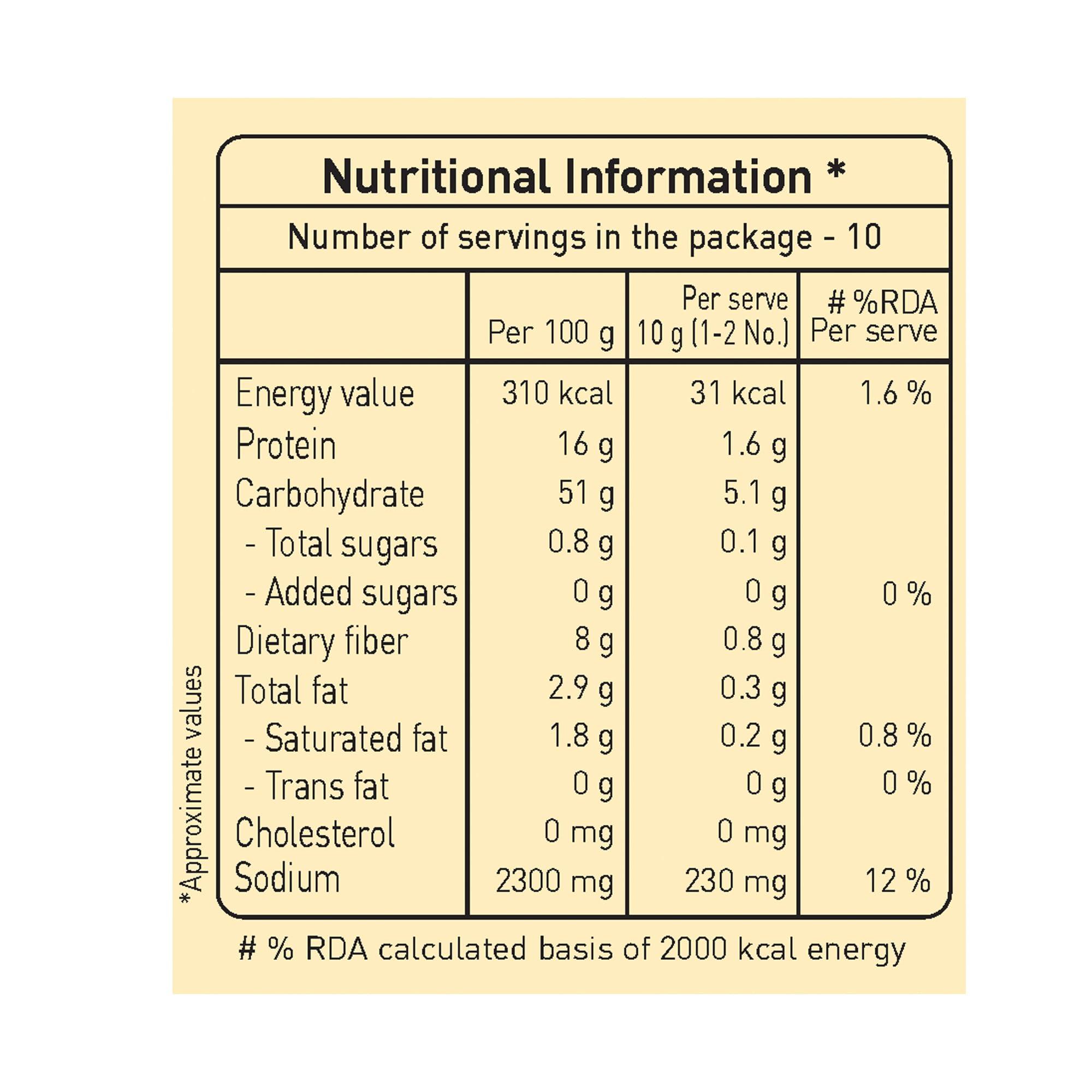Priya Priya Urad Dal Papad - Plain, 100g (Pack of 4) - I Four Inch Papad I Handmade Urad Dal Appalam