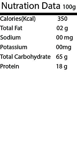 minimal Minimal Organic Makhana Fox Nut, 700g (175g*4)(Organic Makhana)(Gread A/Big Size)