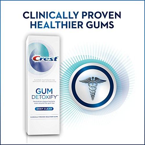 Crest Crest Gum Detoxify Deep Clean Toothpaste, 0.85 Ounce Travel Size