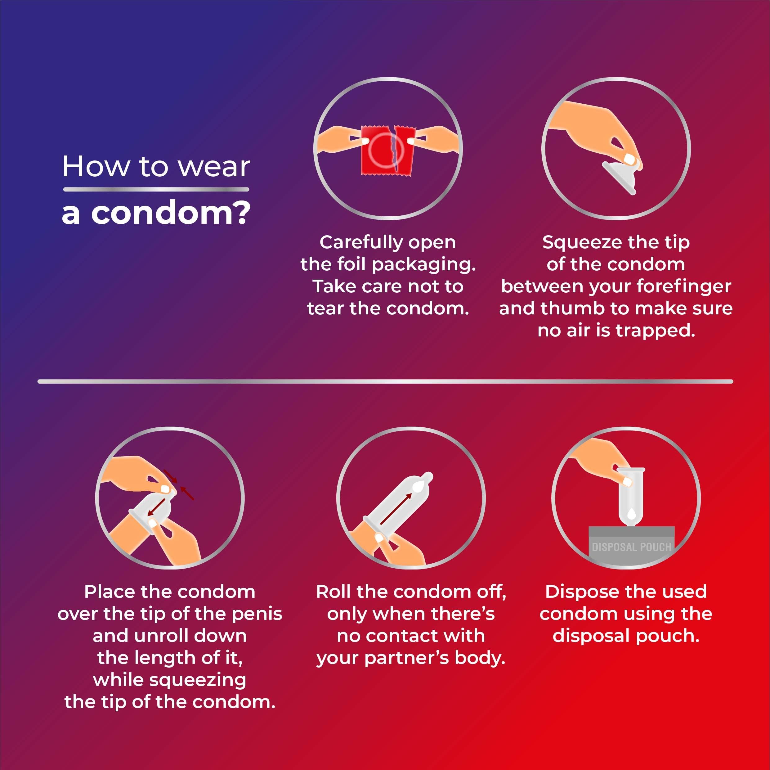 Skore Skore Condoms Cool Watermelon