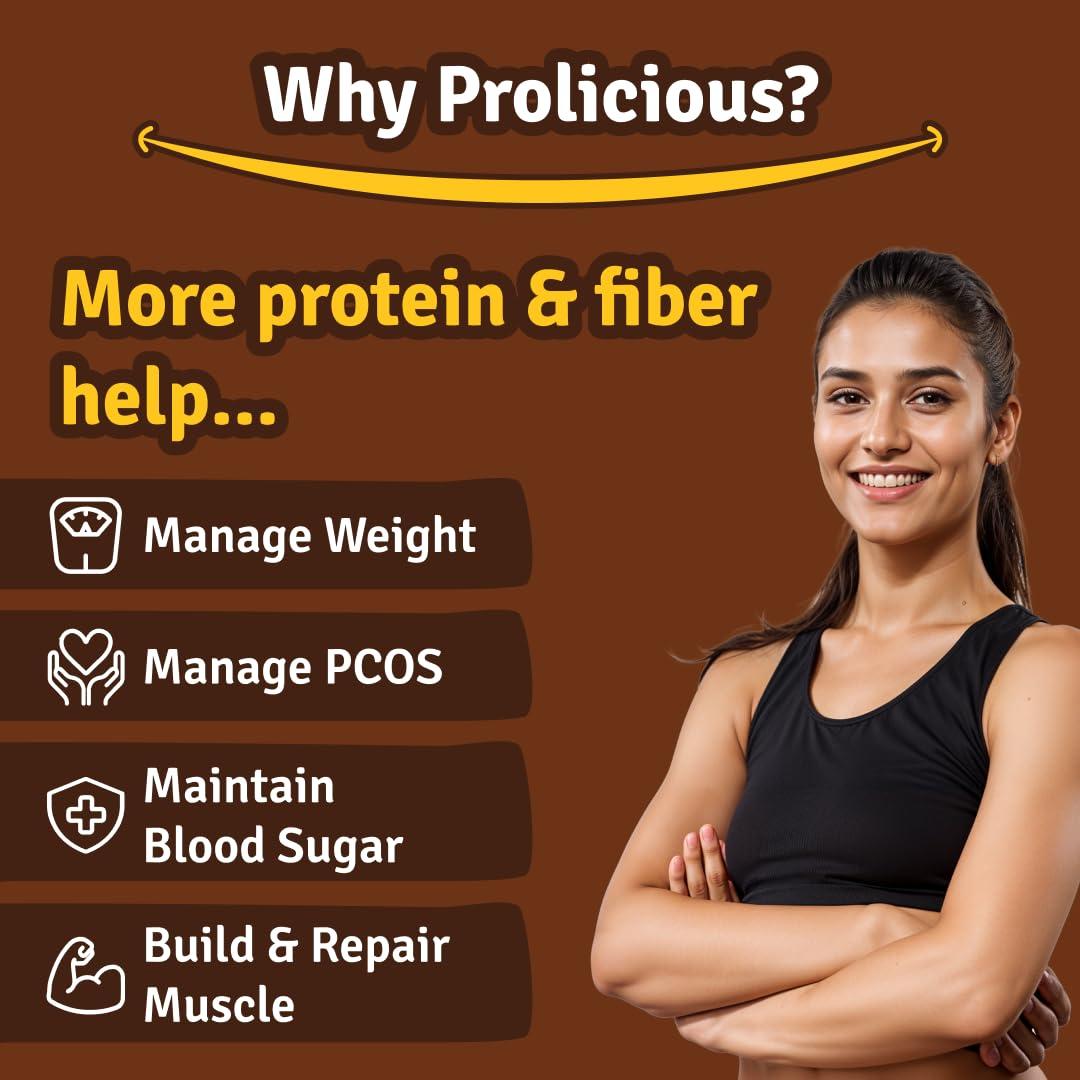 Prolicious Prolicious 2X Protein Jeera Khakra | NO Palm Oil | Crispy | Ready to Eat | Flavourful | High Protein Healthy Anytime Snack (Pack of 4, 170 Grams each)