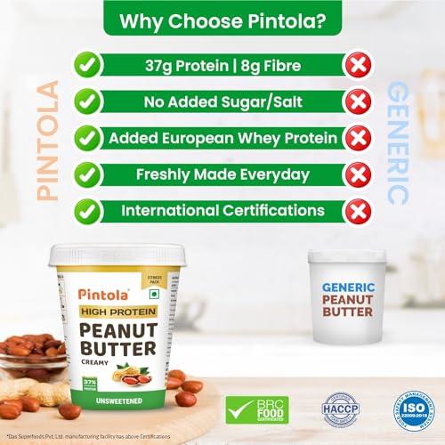 Pintola Pintola High Protein All Natural Peanut Butter | Unsweetened | 37% Protein | Imported Whey Protein and Roasted Peanuts (Creamy, 510g)