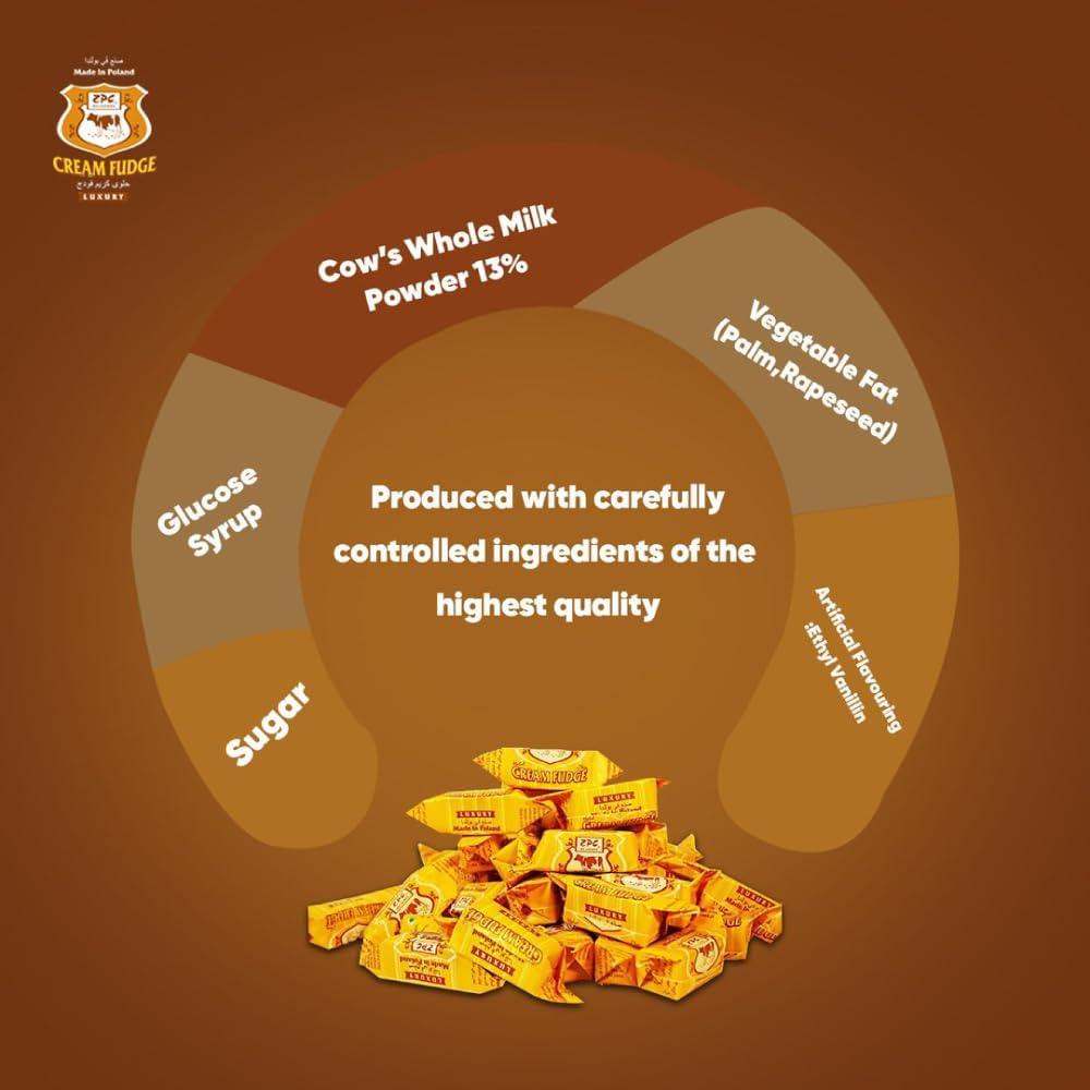 Zpc Milanówek Zpc Milanwek Cream Fudge Luxury,150G Pack Of 2 (Made In Poland) Glacier Poland Cream Classic Toffee/Fudge Creamy&Chewy/Buttery Delicious/Real Butter Toffees/Birthday Party Gift Toffee