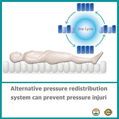 savsons savsons Air Mattress Anti Decubitus Air Pump and Bubble Mattress (Brown) Extra Back Support Quick Air Pump to Adjust Pressure | Airbed for Bedridden Patients, Men & Women-