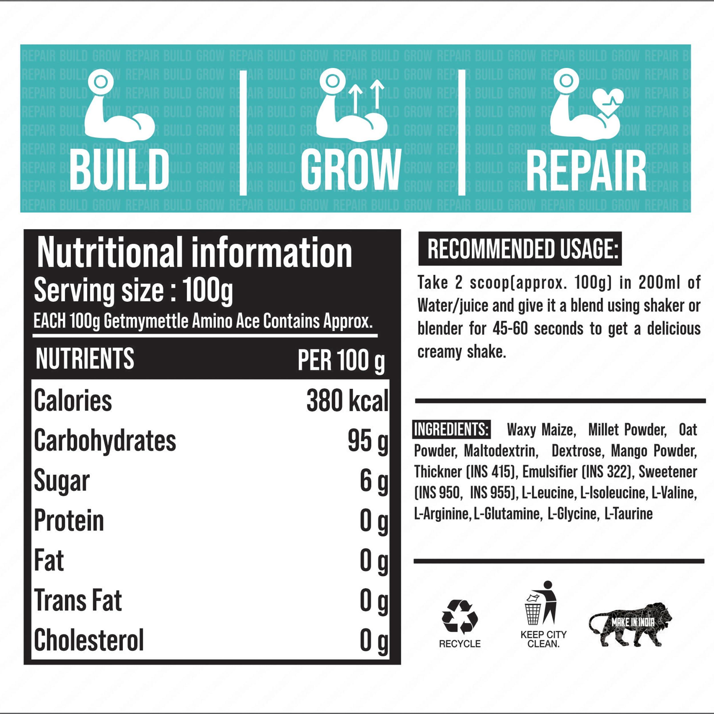 swasthum Mettle Amino Ace Formulae Carbs blend | Performance fuel (Mystic Mango,2kg)