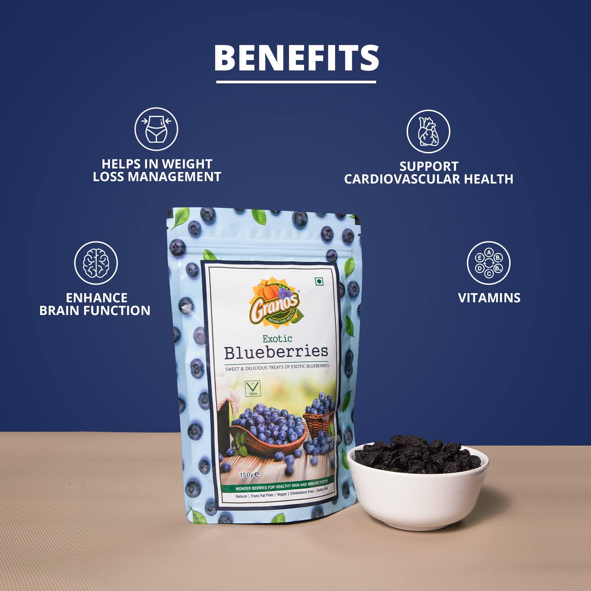 GRANOS Granos Dried Blueberries 150g | Dried Fruits | Sweet Berries | Produce Of USA | Trans Fat Free | Gluten Free | Healthy Skin | Boost Immunity | Rich In Nutrients | 100% Natural | Plant Based | Healthy Motabolism