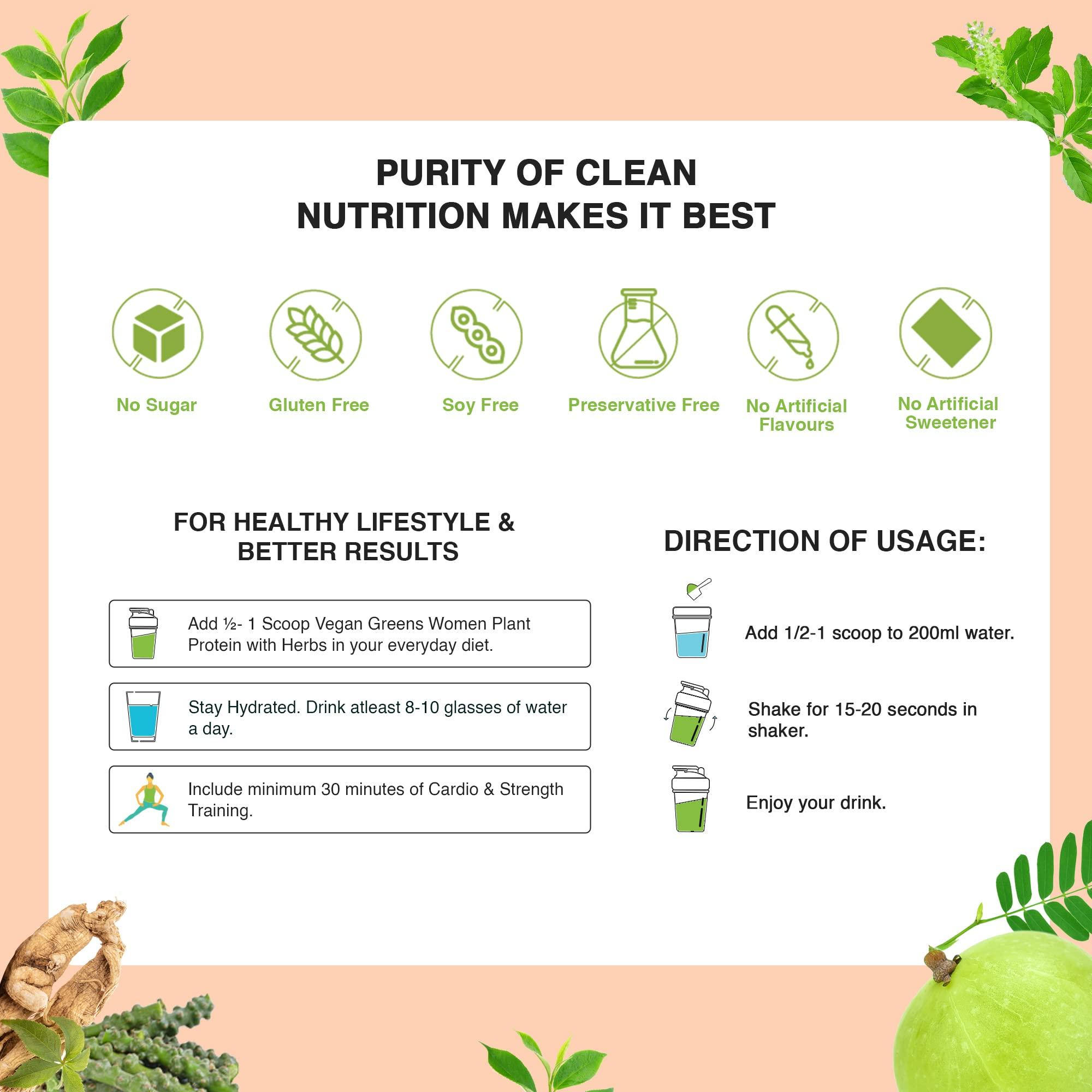 Vegan Greens Vegan Greens Women Plant Protein With Ayurvedic Herbs- Natural Clean Plant Protein, Herbs, Vitamins & Minerals For Hormonal Balance, Metabolism, Skin, Hair, Stress & Energy (1 Kg, Chocolate Delight)