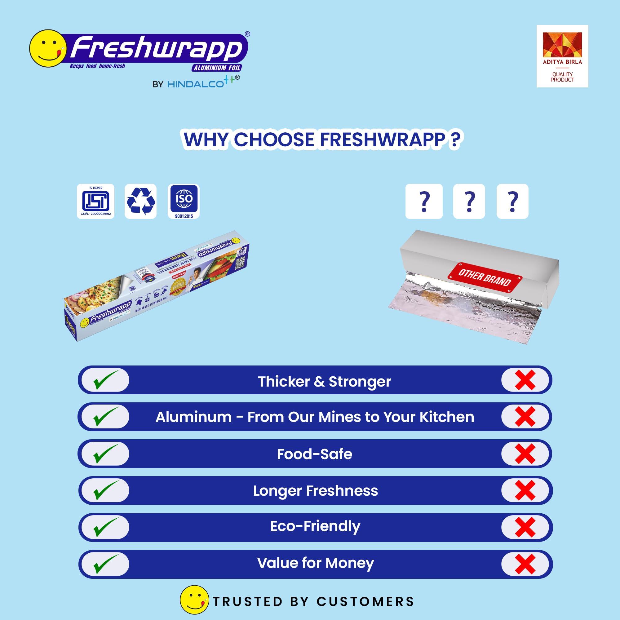 HINDALCO Freshwrapp 18 m Standard Aluminium Foil