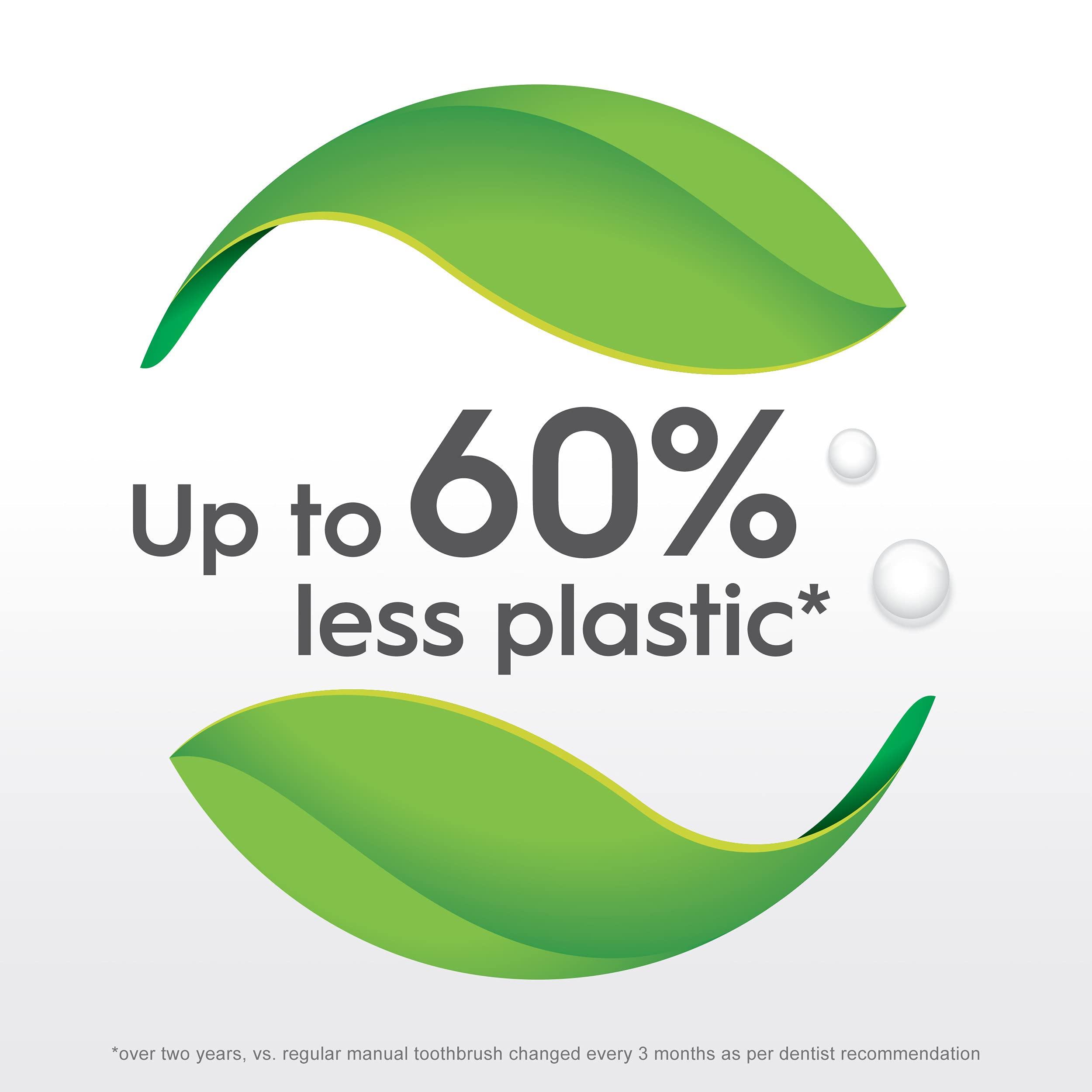 Oral-B Oral-B Clic Toothbrush Replacement Brush Heads, Whitening, Black, 2 Count