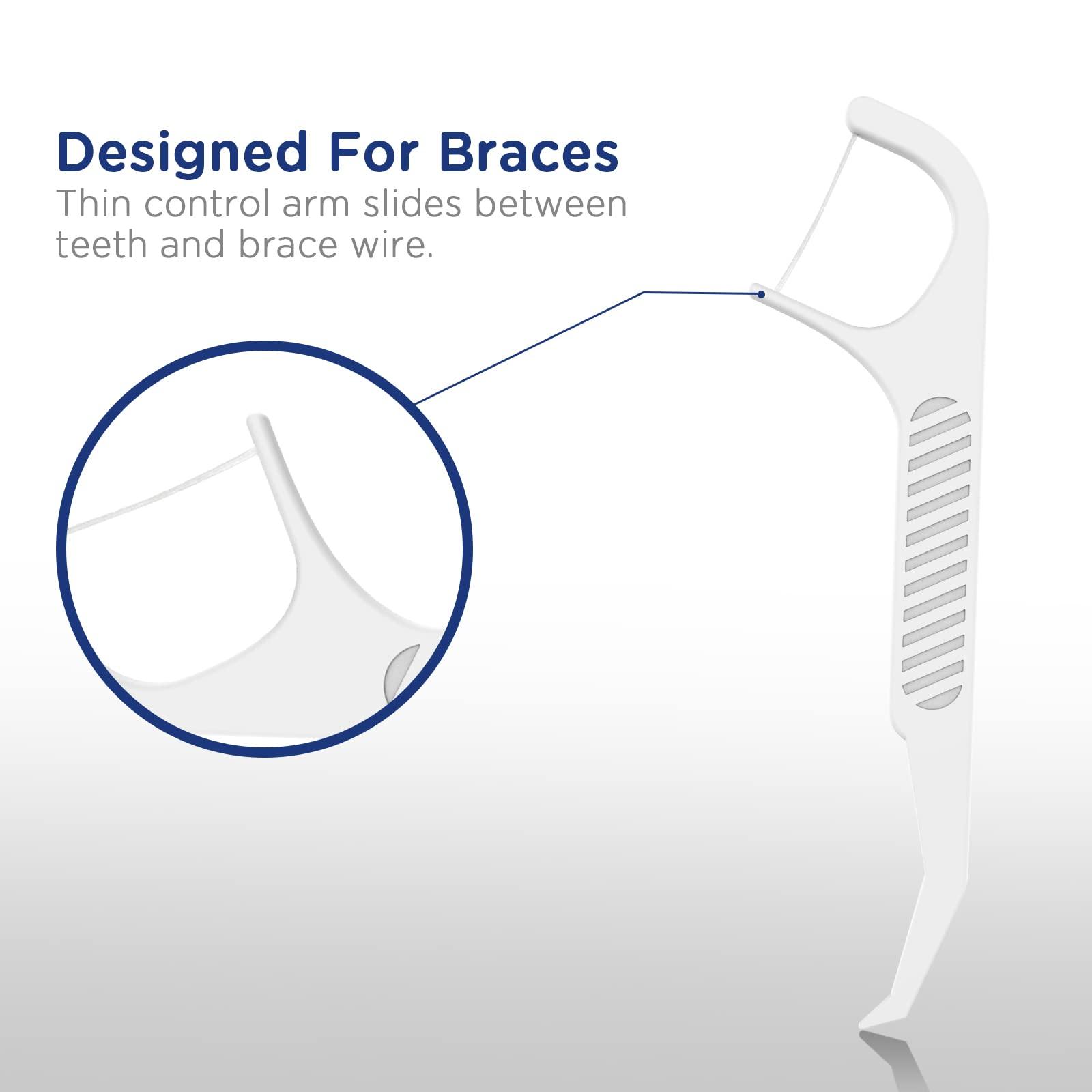 Fremouth Fremouth Orthodontic Flossers for Braces - Ortho Dental Floss Picks, 100 Count (Pack of 2)